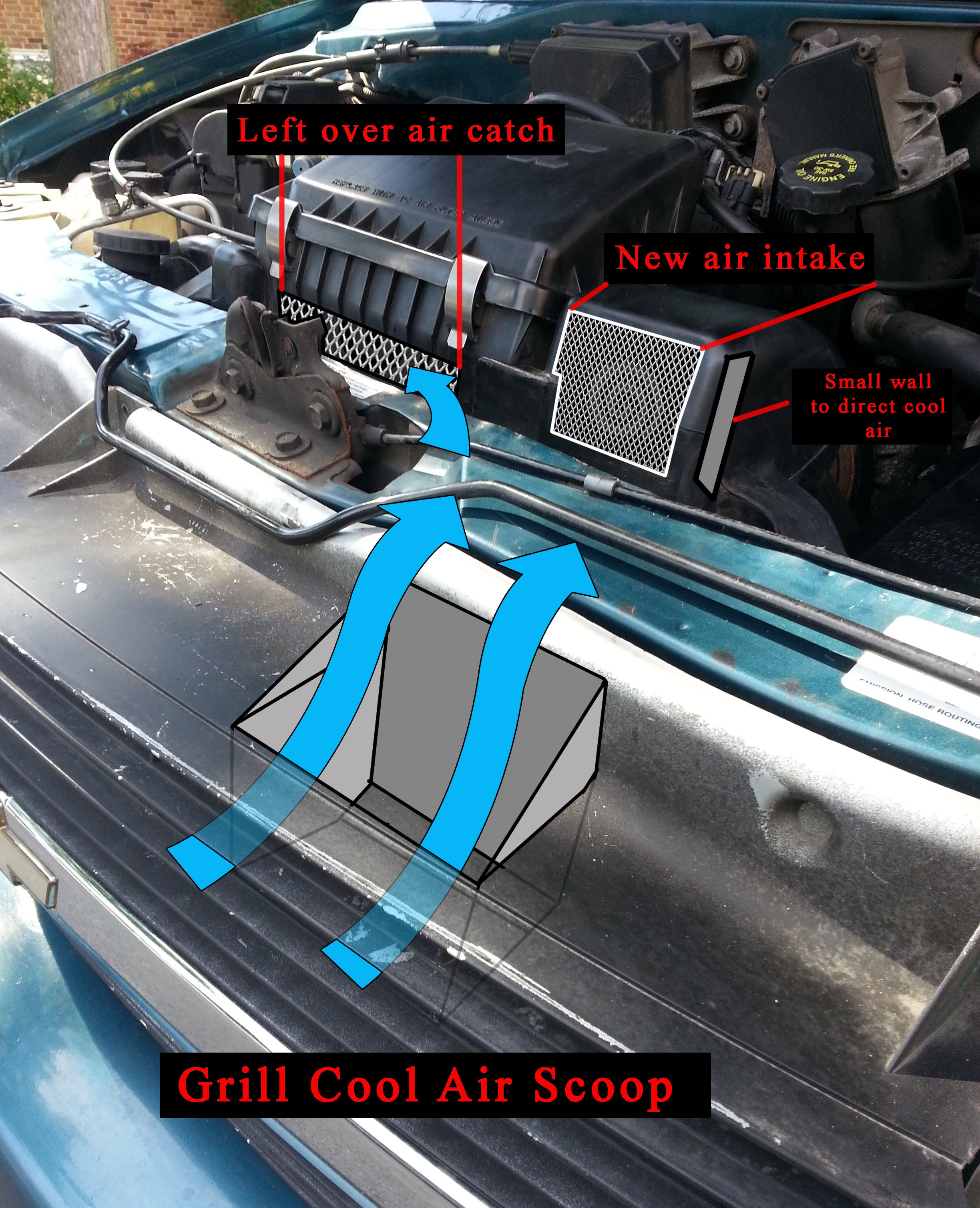 Inexpensive cool air Intake modification | Chevy Astro and GMC