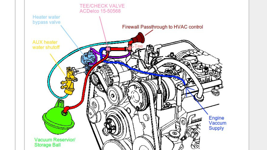 gmc safari vacuum hose diagram